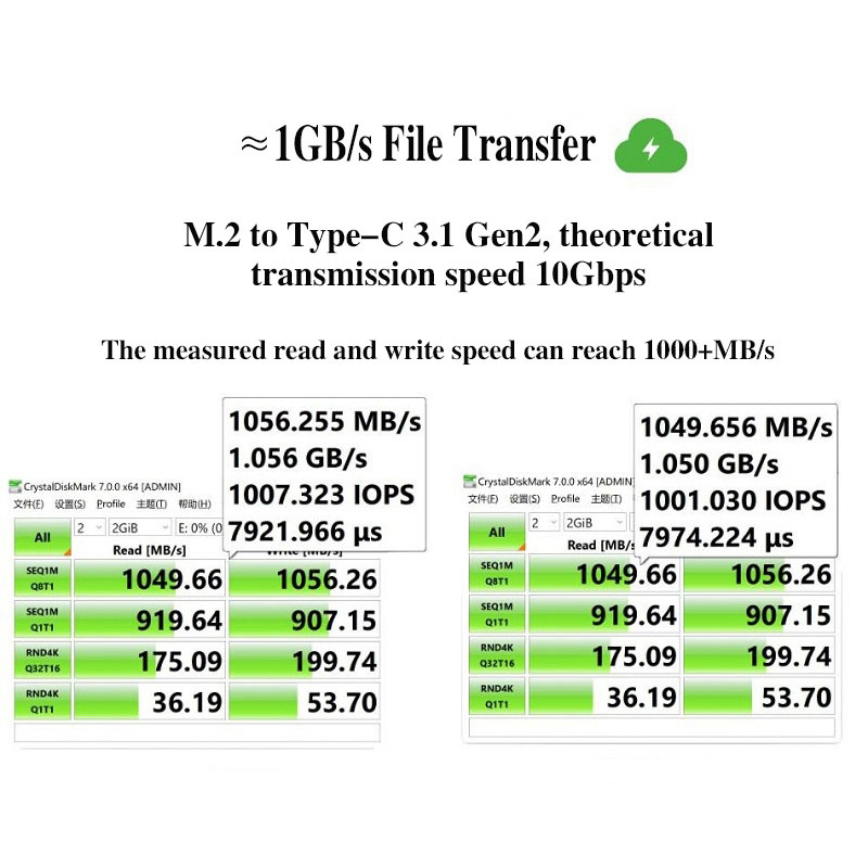 M.2 NVMe NGFF SSD Enclosure, C - M.2 Nvme 4Tb Pcie 4.0 Ssd 评论和价格